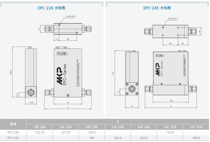 EPC-245控制流量計的外形圖和參數(shù).png